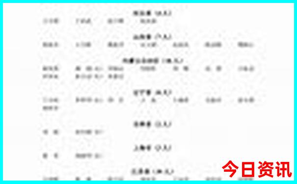 广州一日游最佳去处自由行攻略