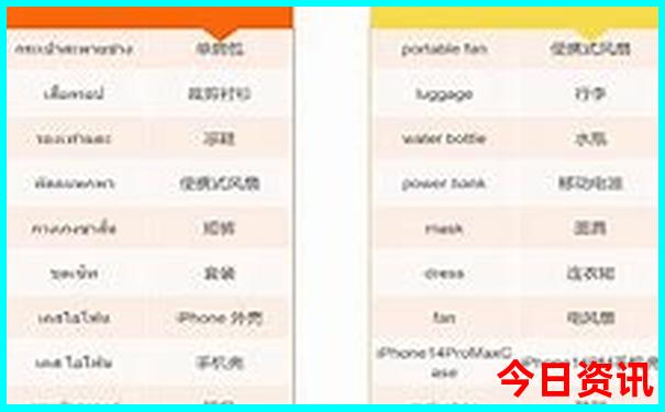 洛阳周边游玩景点大全
