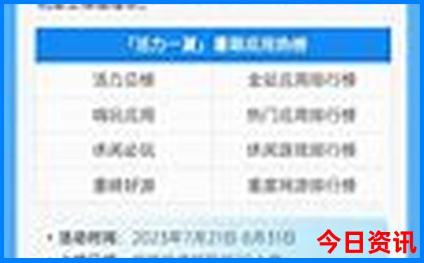 中国最美的城市排行榜前十名